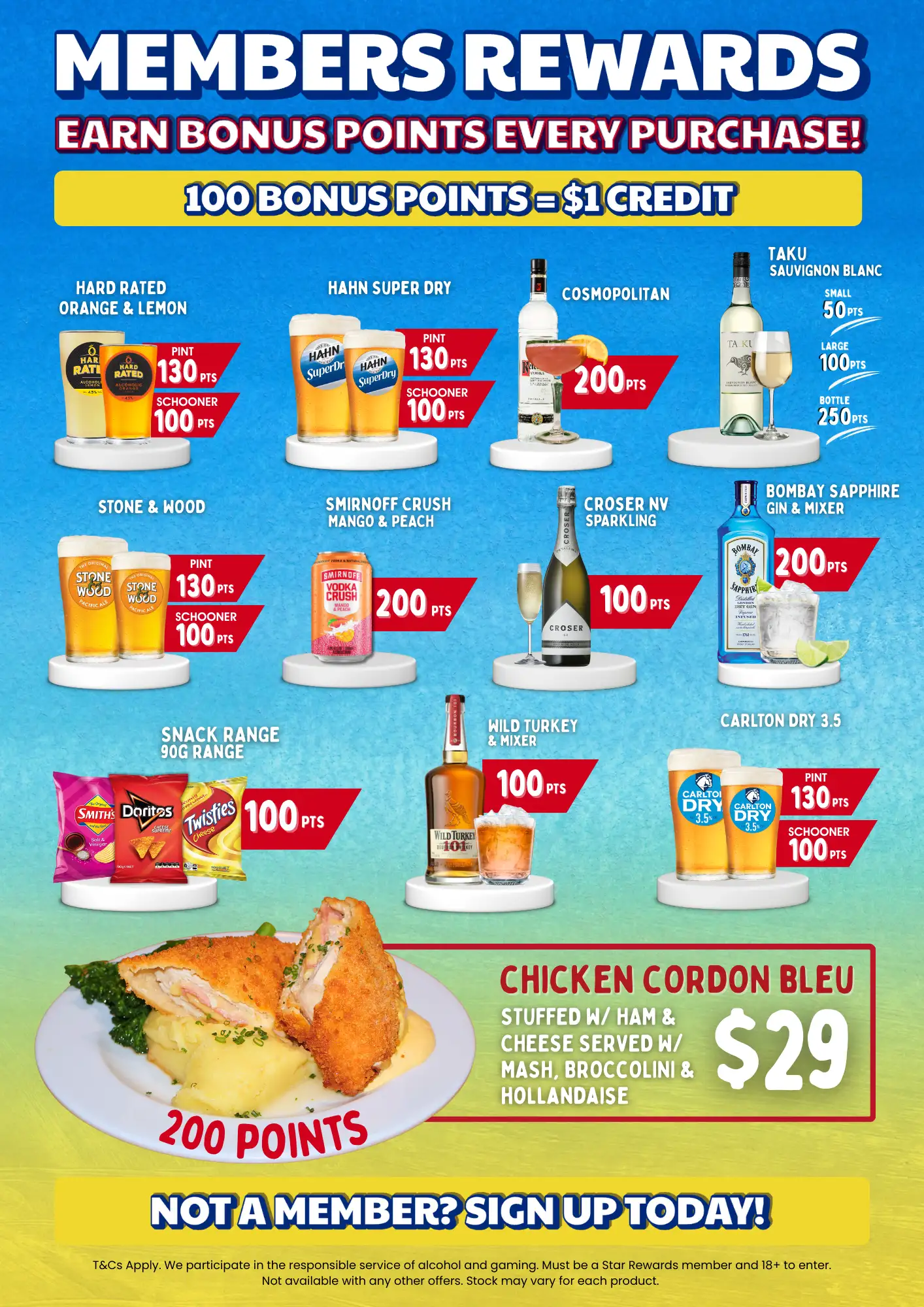 Best Members Rewards Deals – Jan & Feb