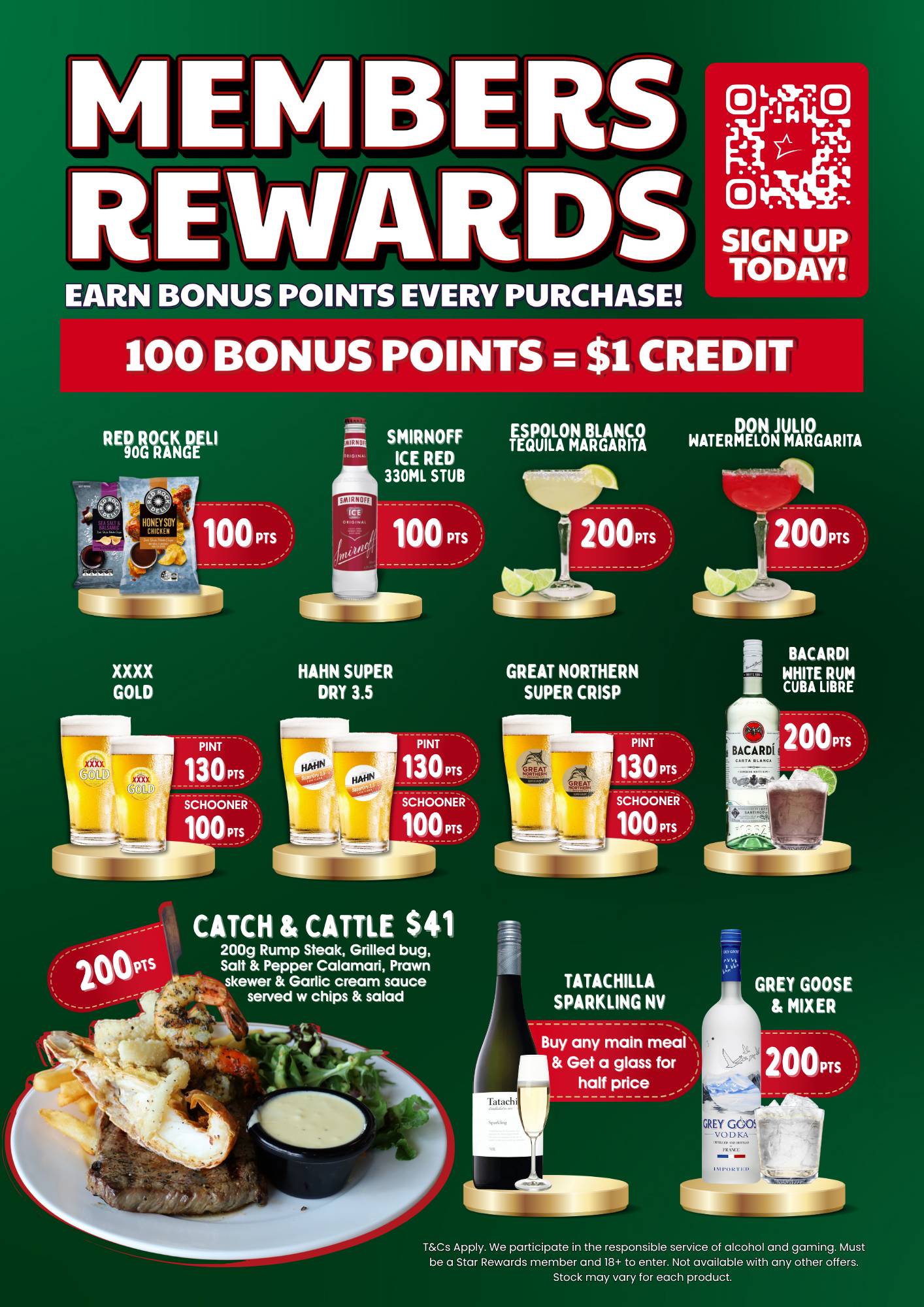 Best Members Rewards Deals – Nov & Dec
