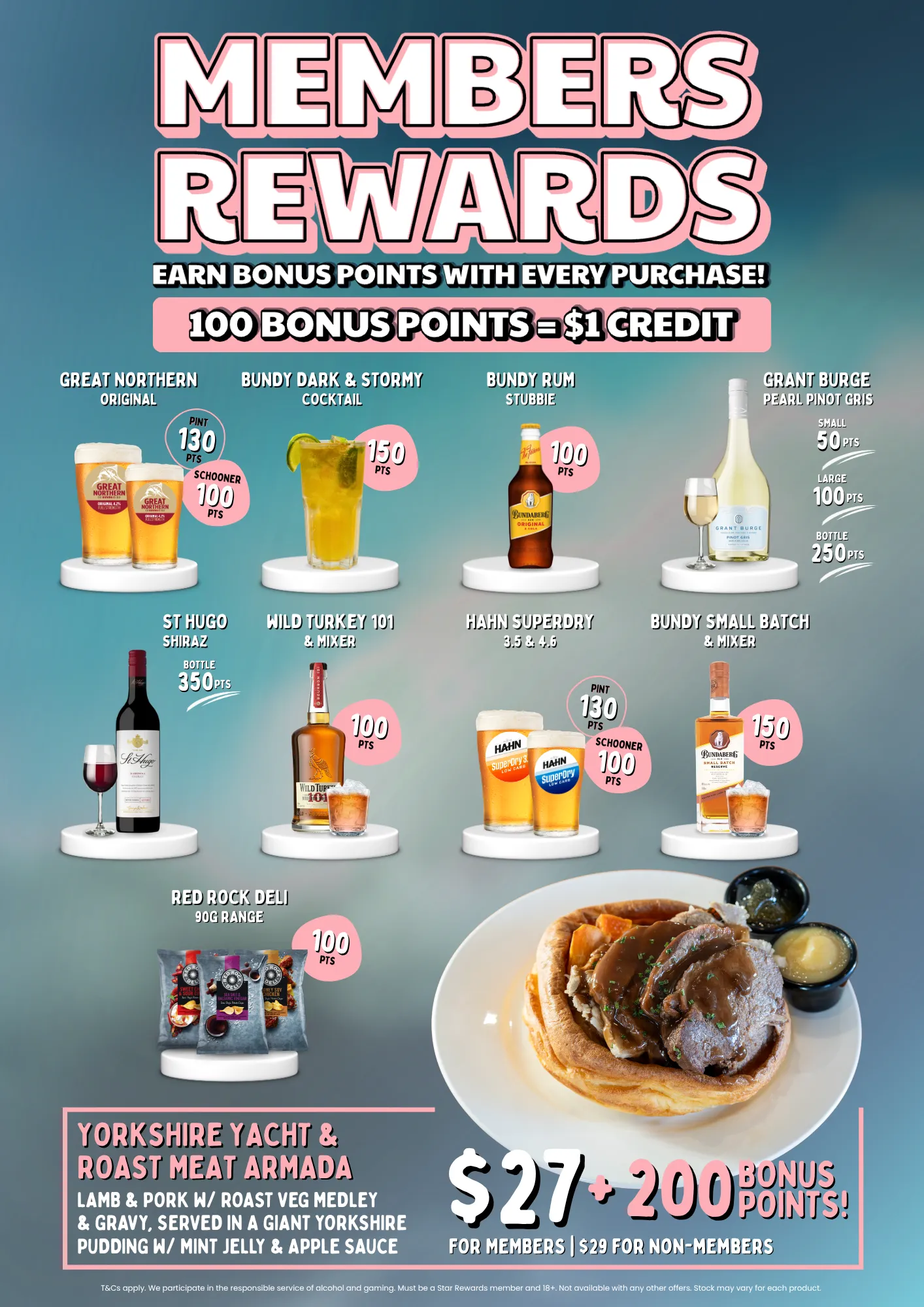 Best Members Rewards Deals – July & August