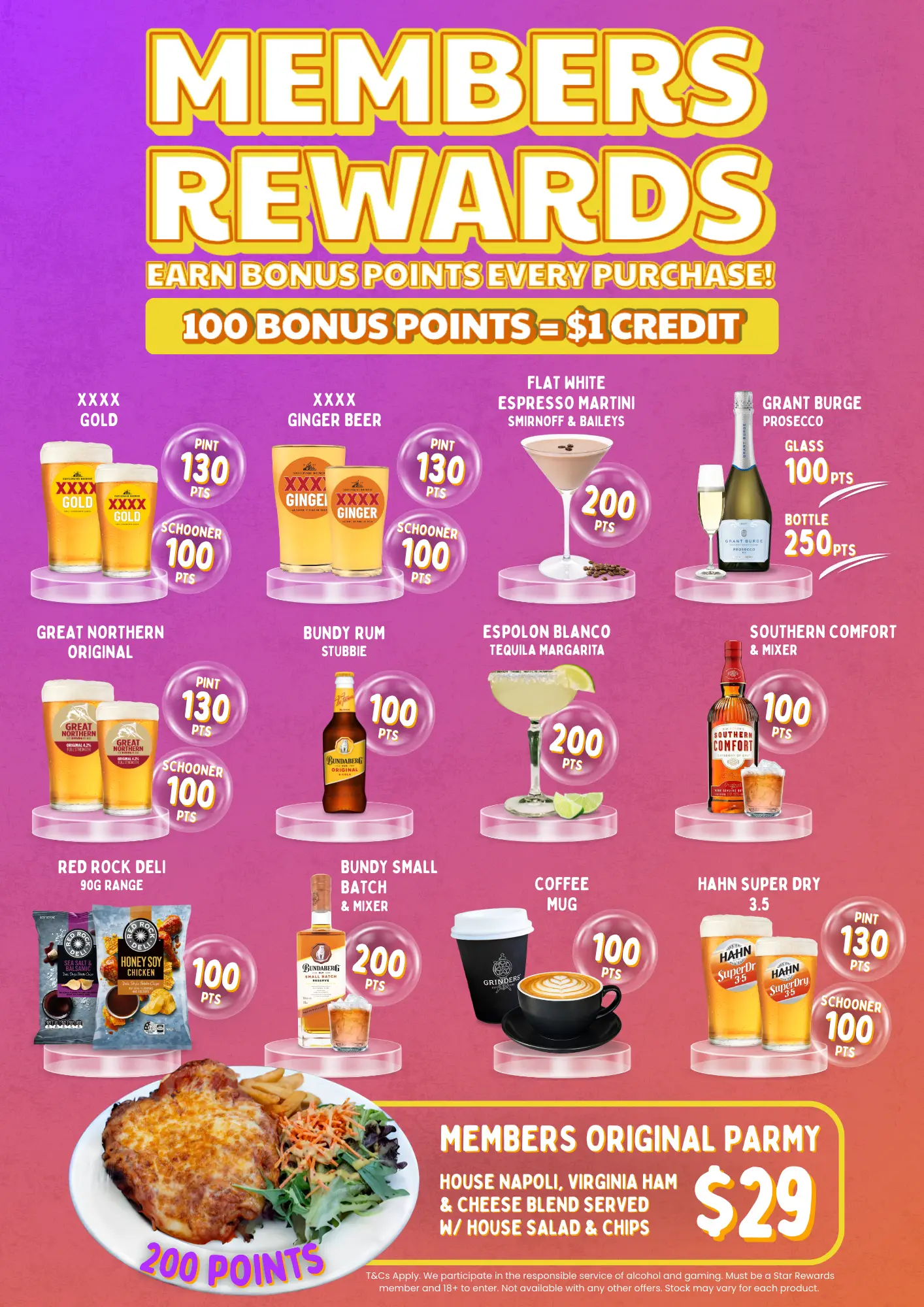Best Members Rewards Deals – March & April